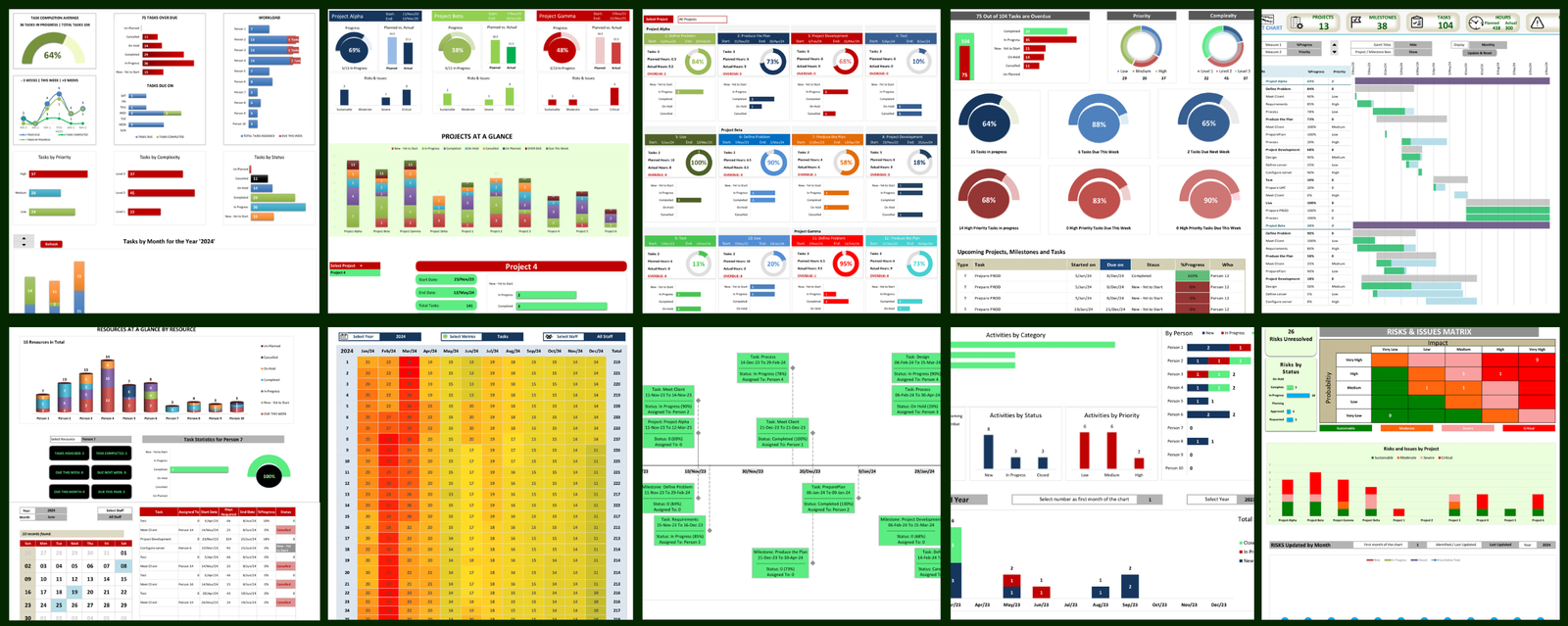 MULTIPLE PROJECTS TRACKING, PLANNING & PORTFOLIO MANAGEMENT DASHBOARD TEMPLATE IN EXCEL