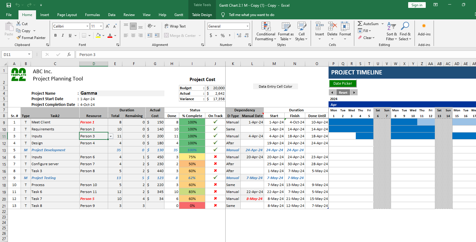 Gantt Chart Template In Excel Template