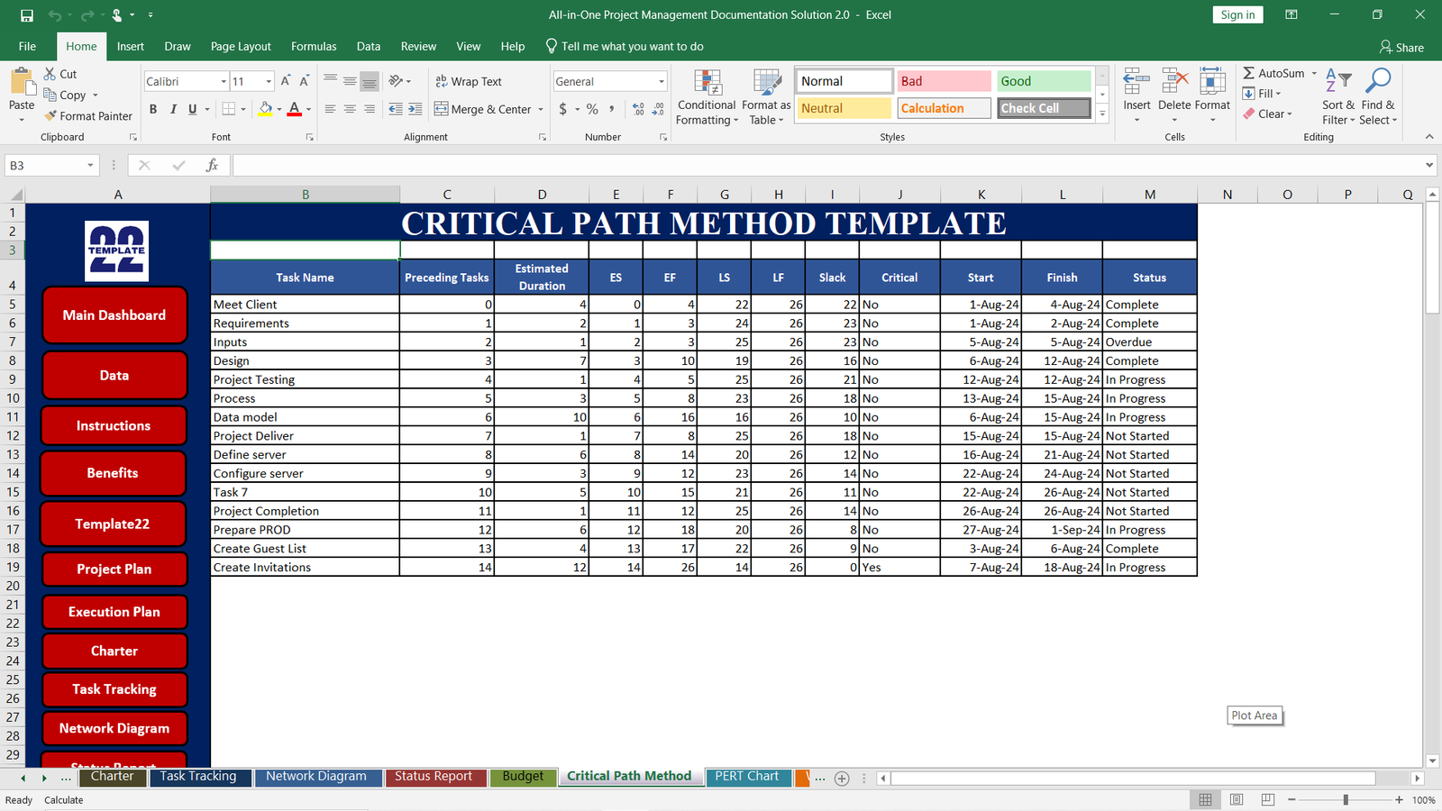 Critical Path Method Template