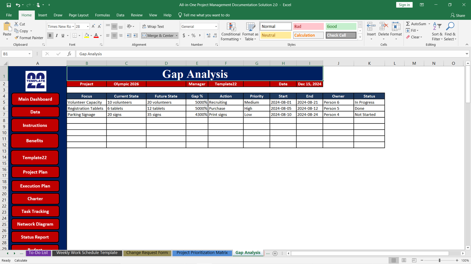 Gap Analysis Template