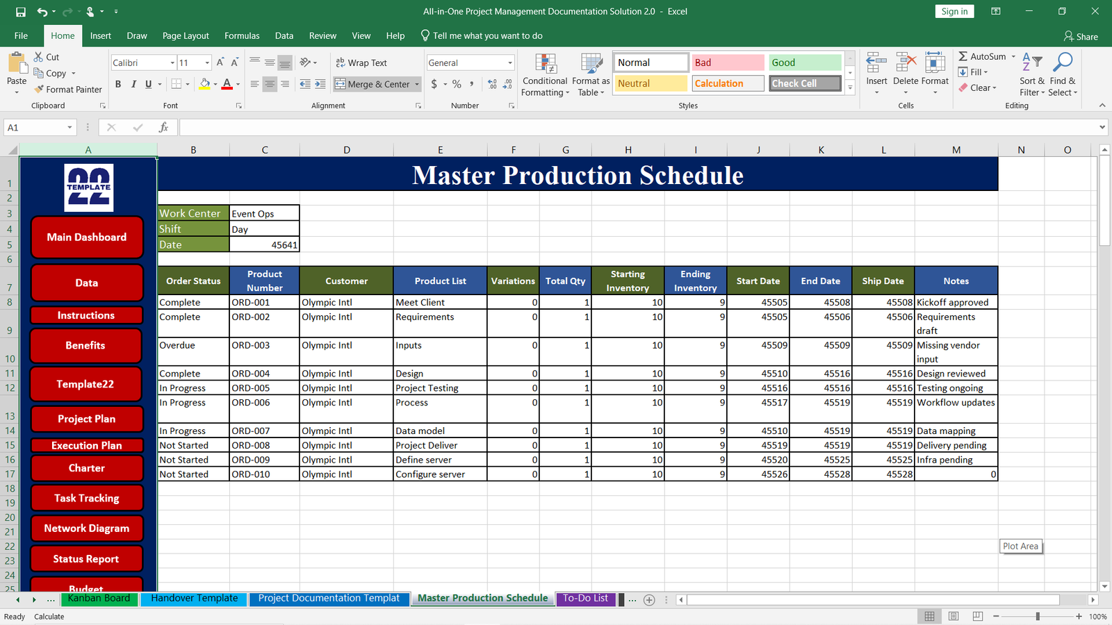 Master Production Schedule