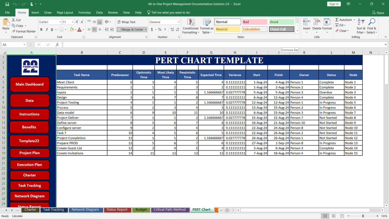 PERT Chart Template