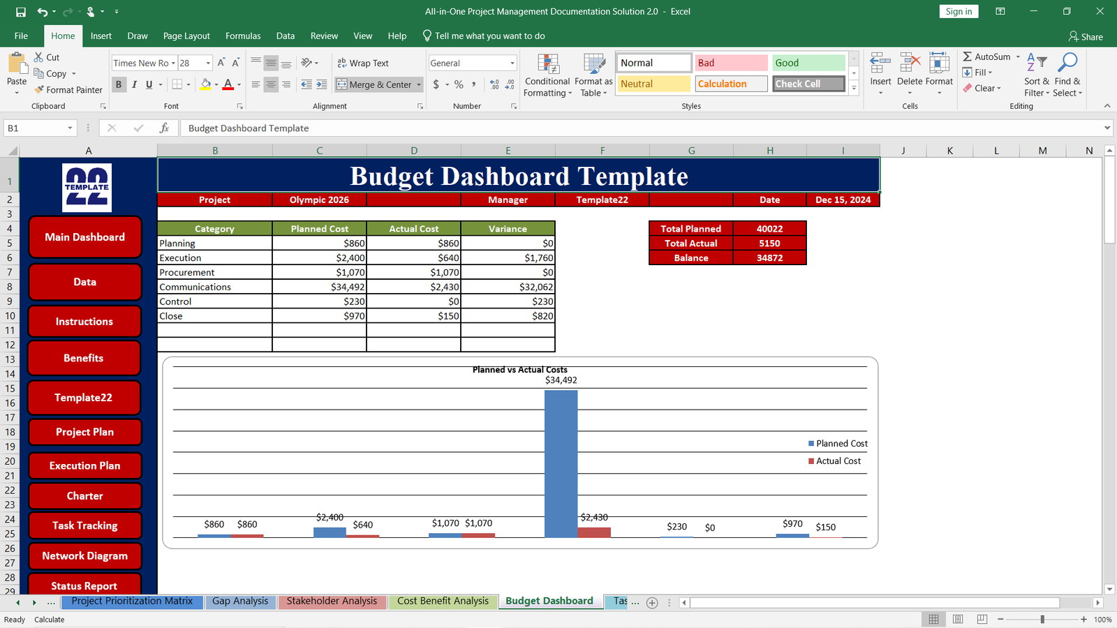 Project Budget Dashboard