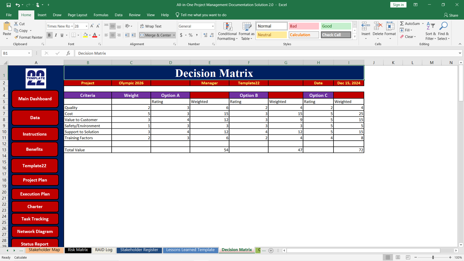 Project Decision Matrix