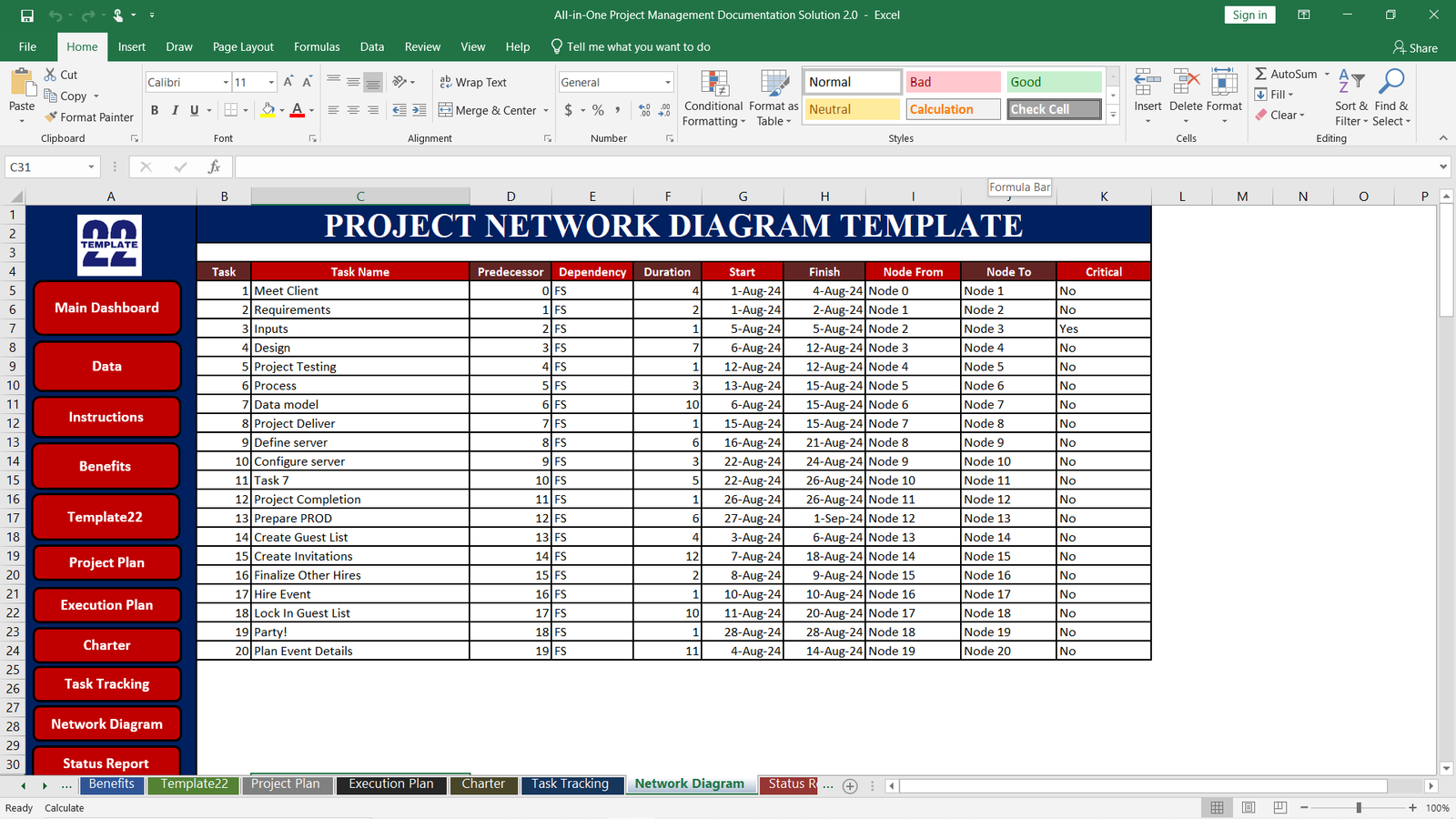 Project Network Diagram