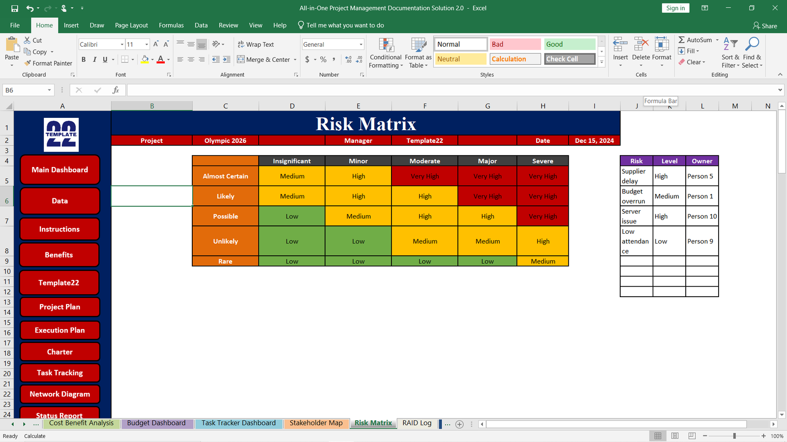 Project Risk Matrix