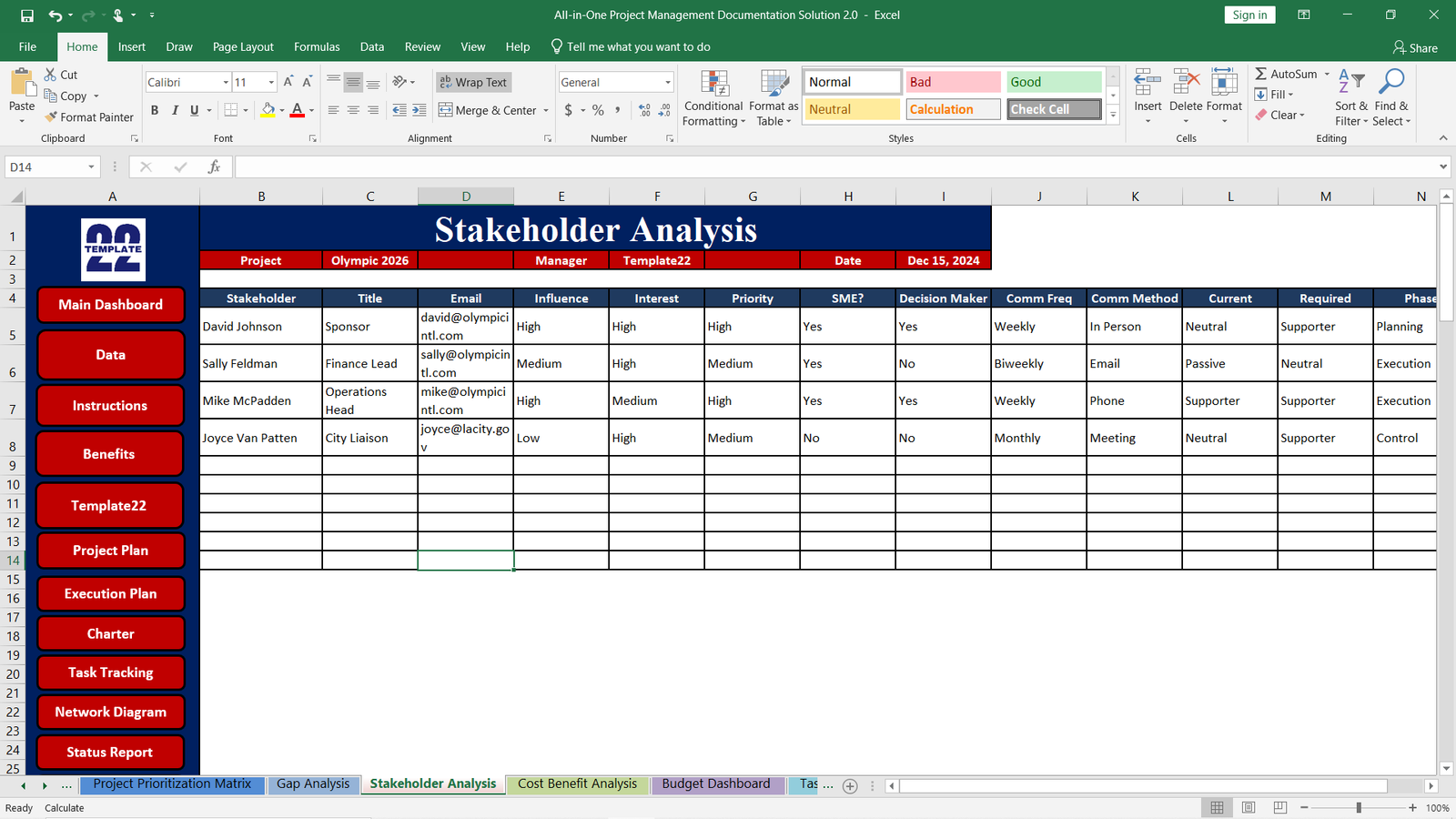 Stakeholder Analysis Template