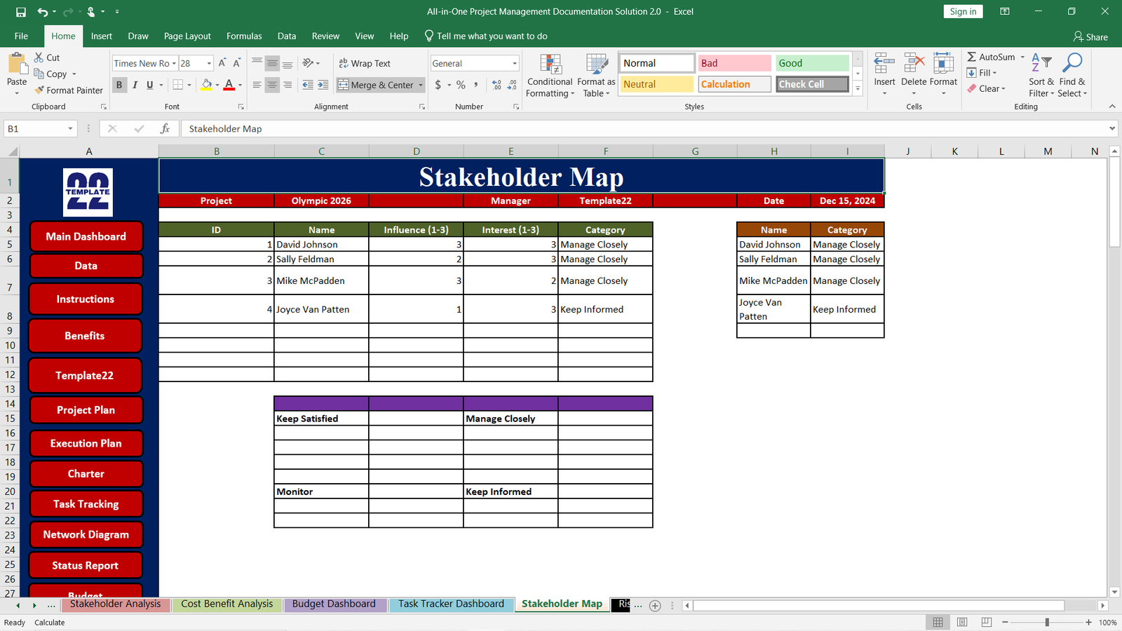 Stakeholder Map Template