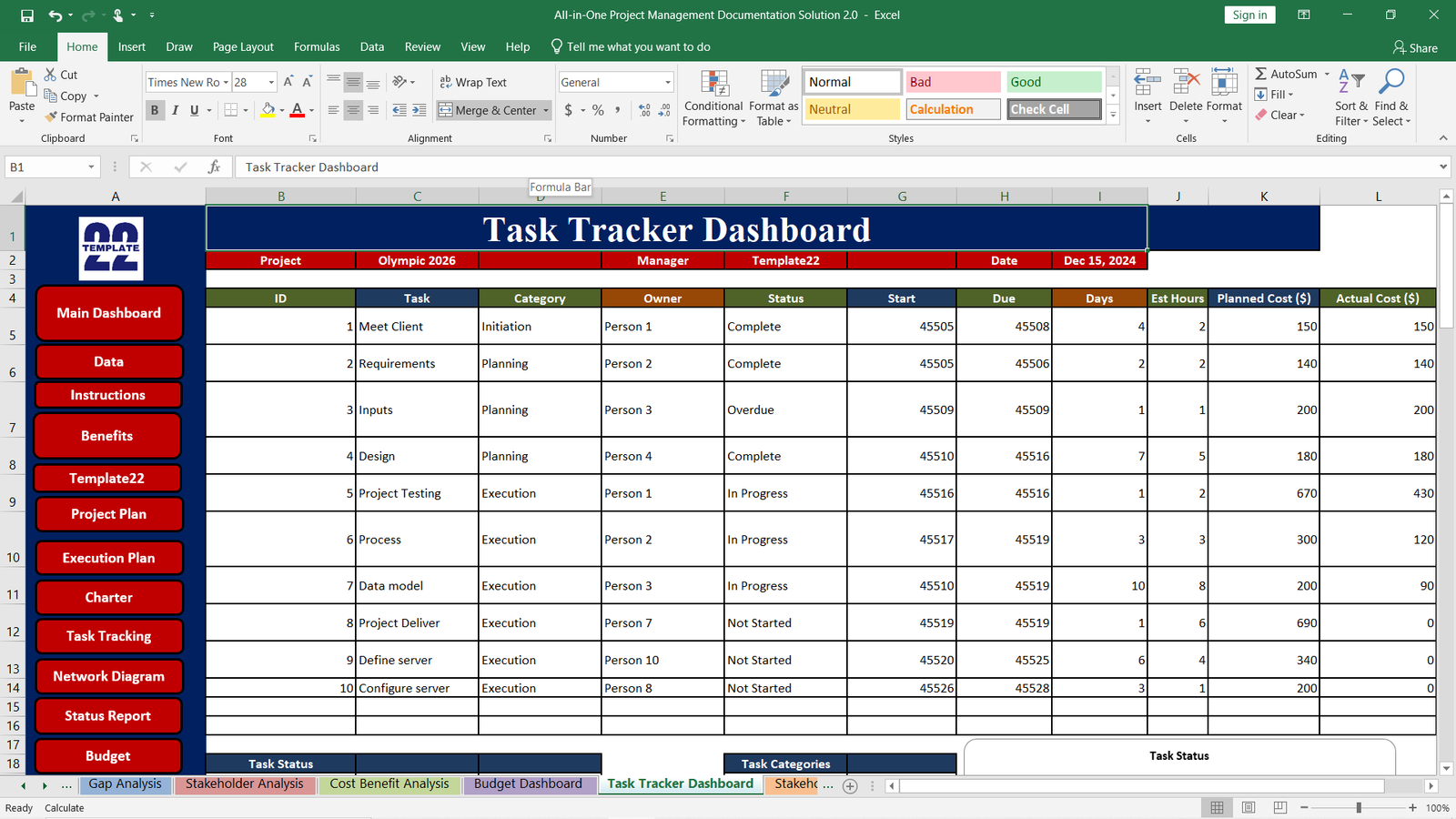 Task Tracker Dashboard