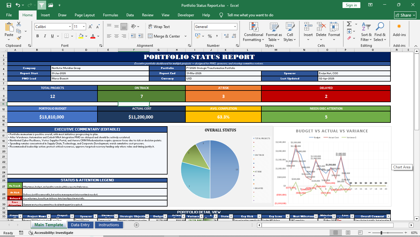 Project Reporting