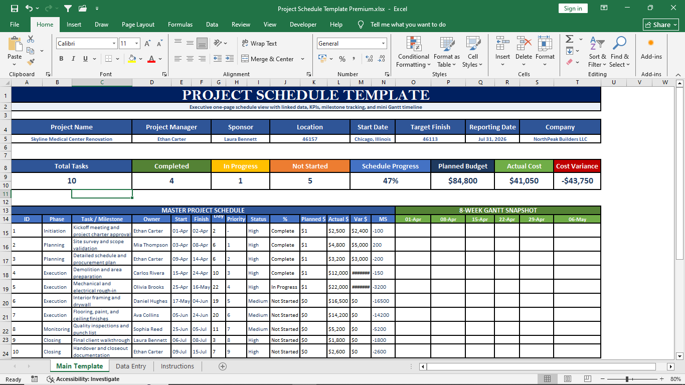 Project Scheduling