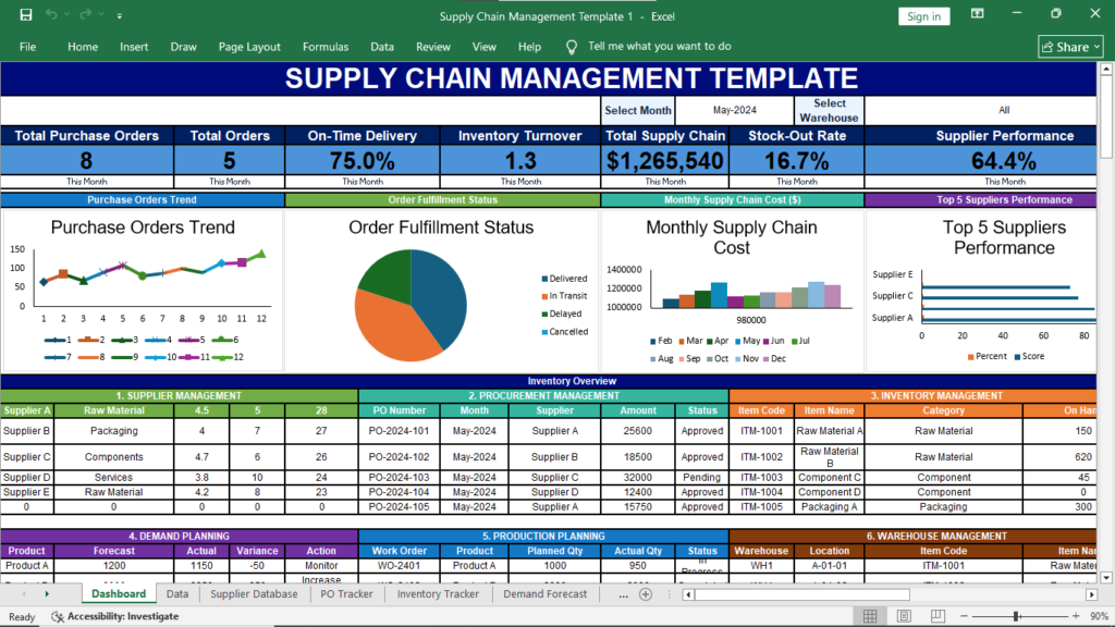 Supply Chain Management Dashboard in Excel preview