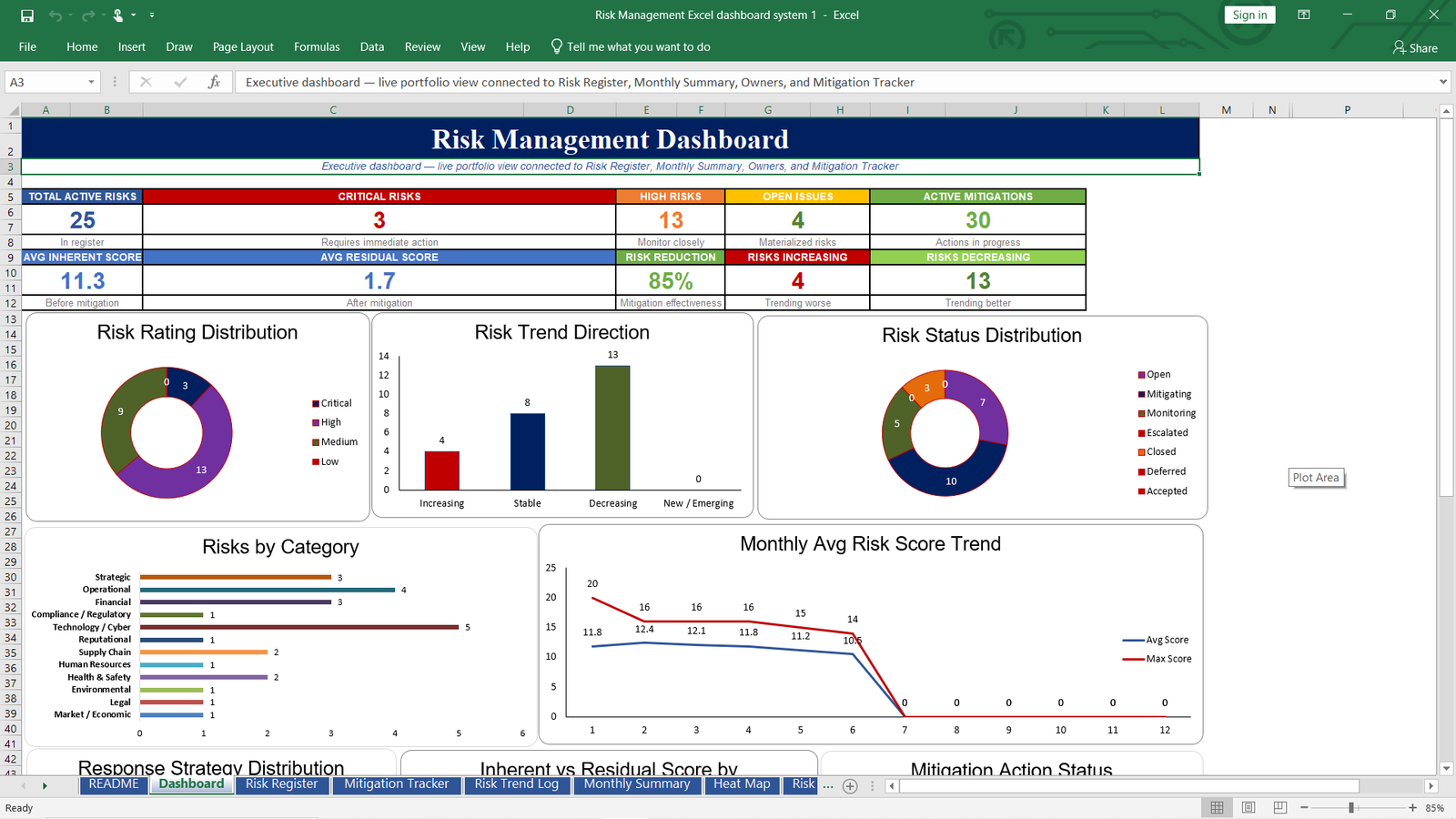 Dashboard Preview