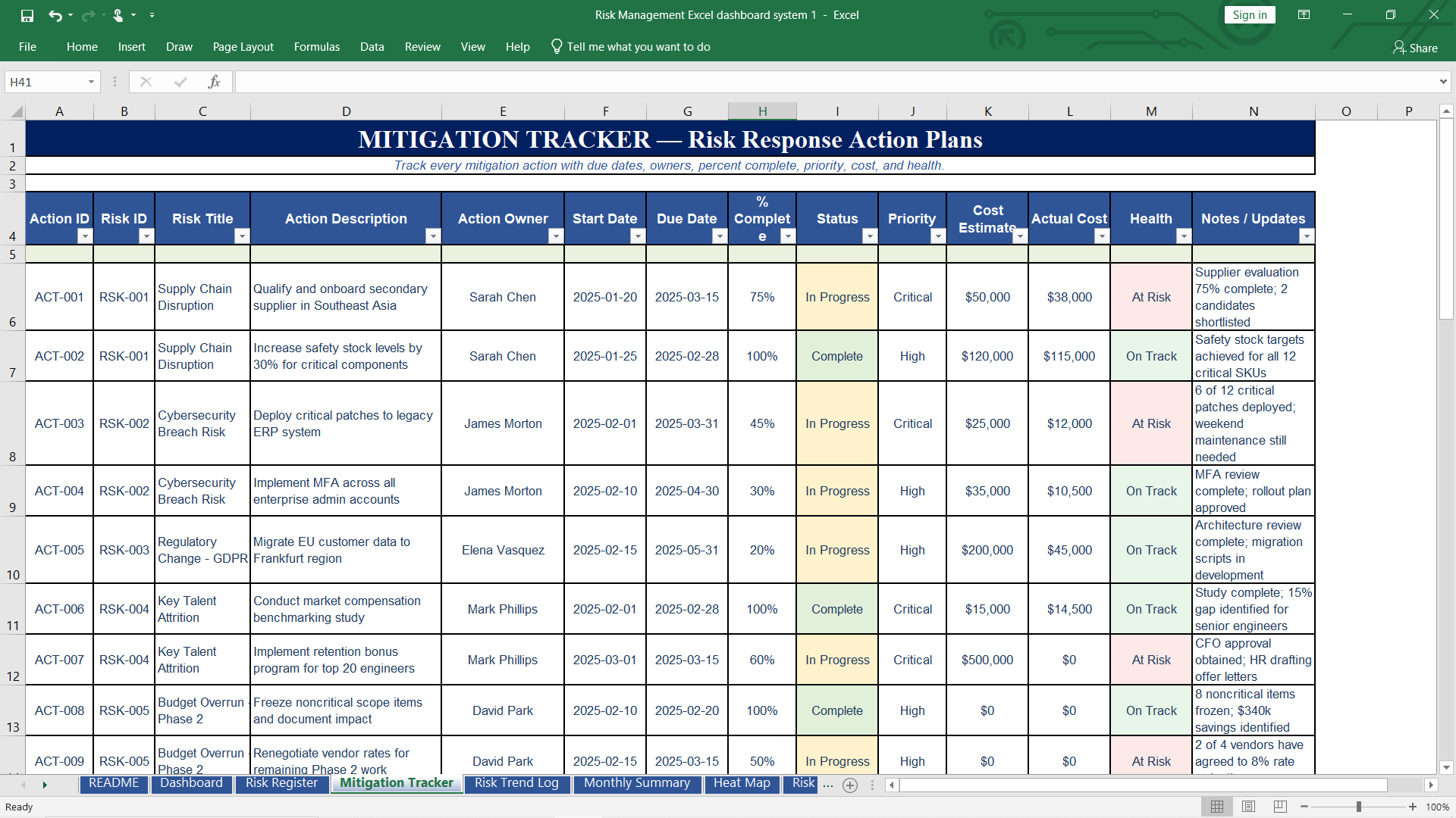Mitigation Tracker Preview
