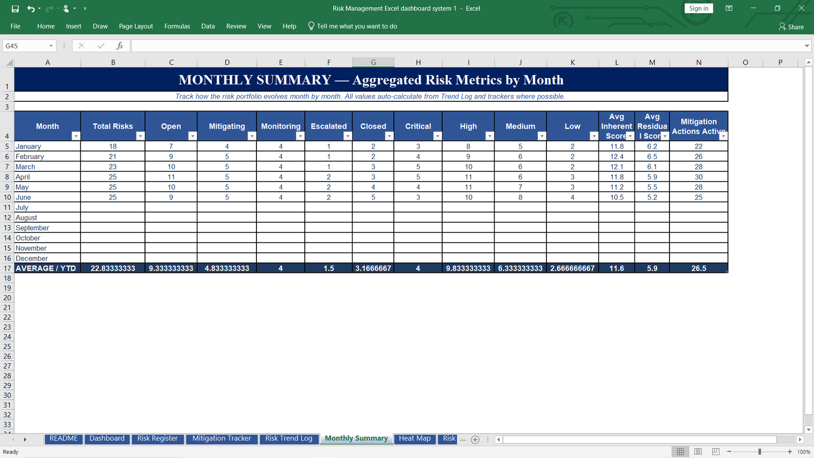 Monthly Summary Preview