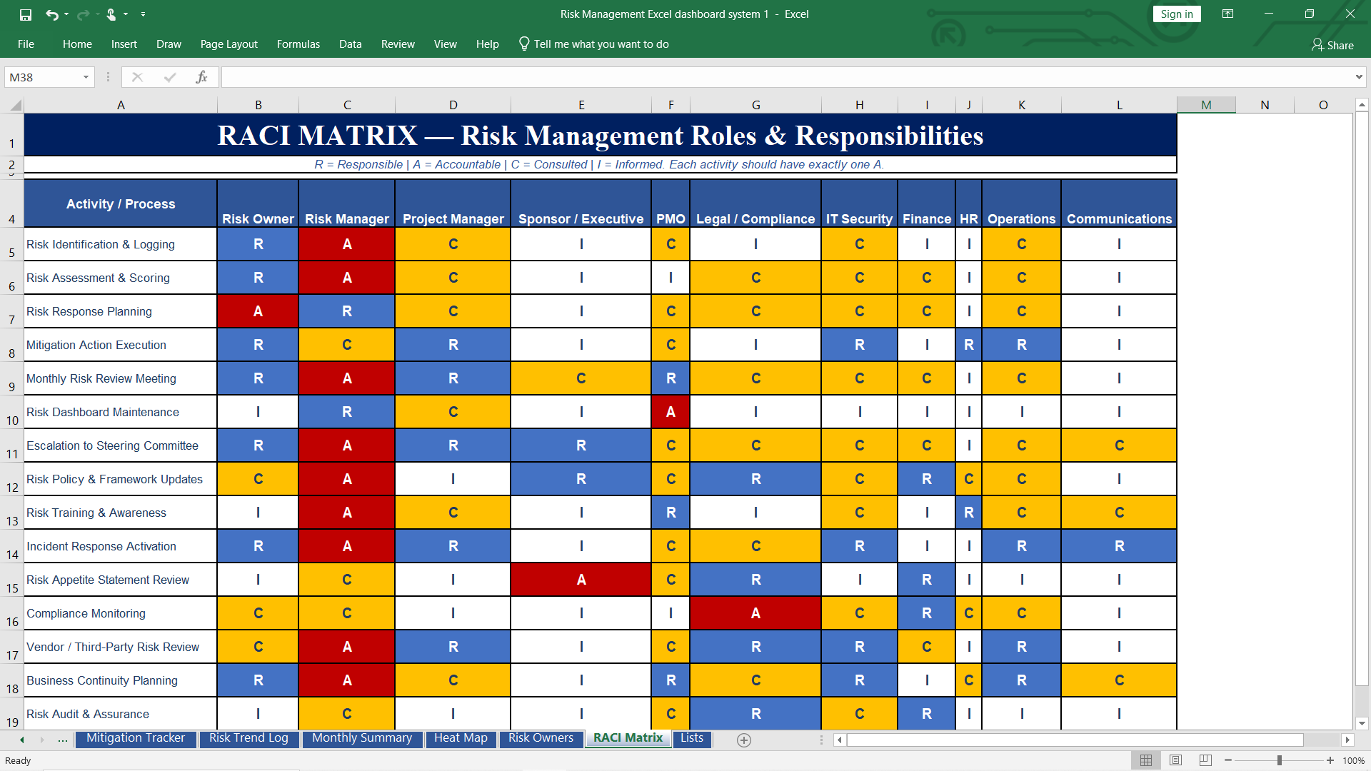 RACI Matrix Preview