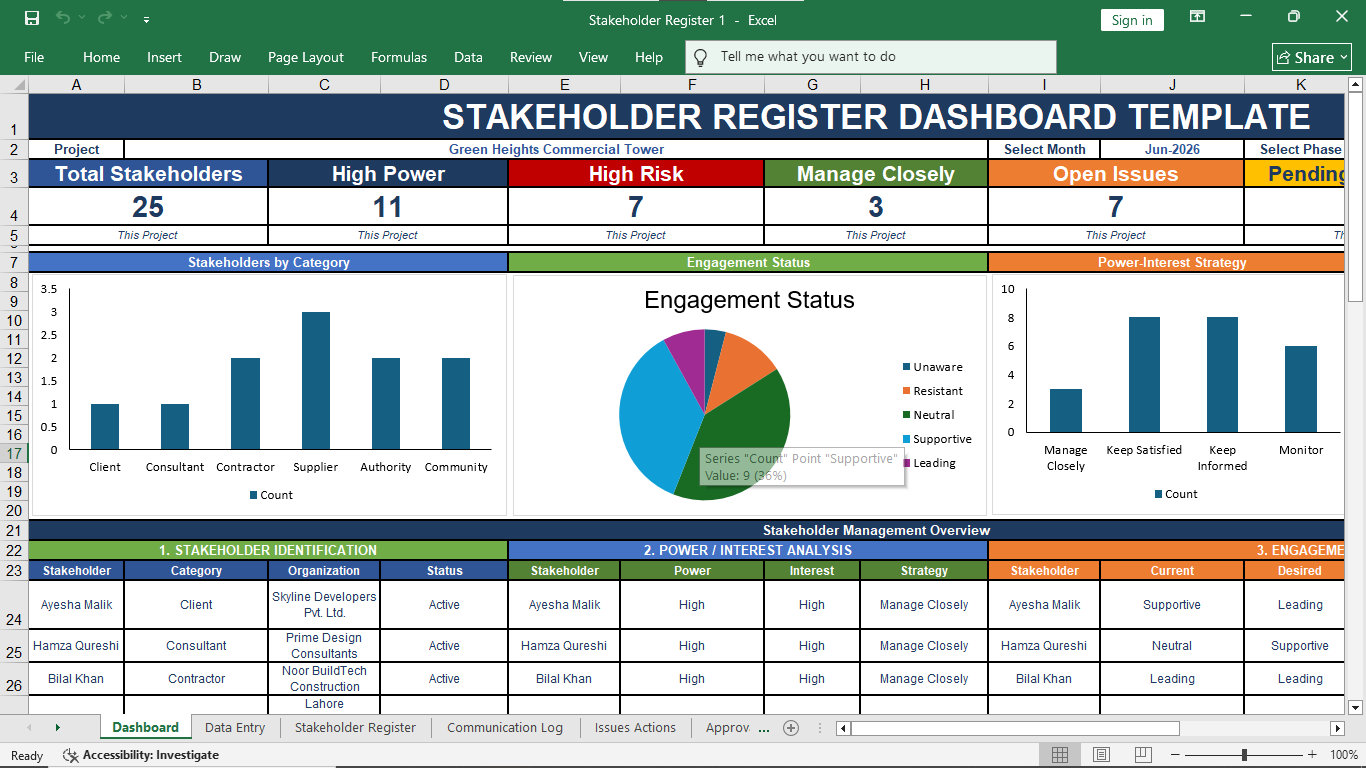 Project Stakeholder Management Preview 1
