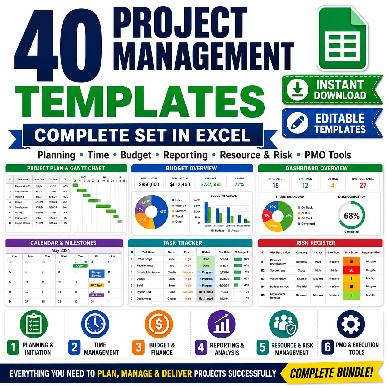 Complete Project Management Templates in Excel