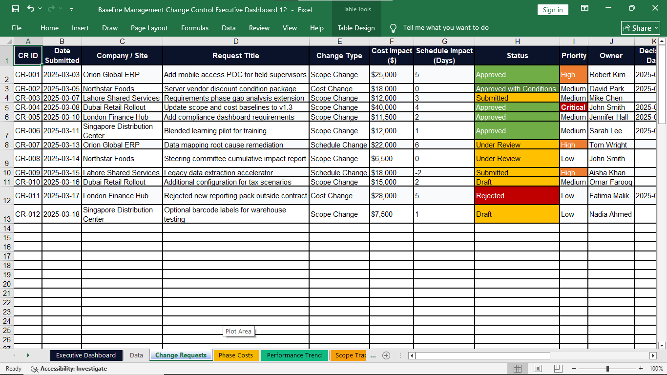 Change Requests Preview 4