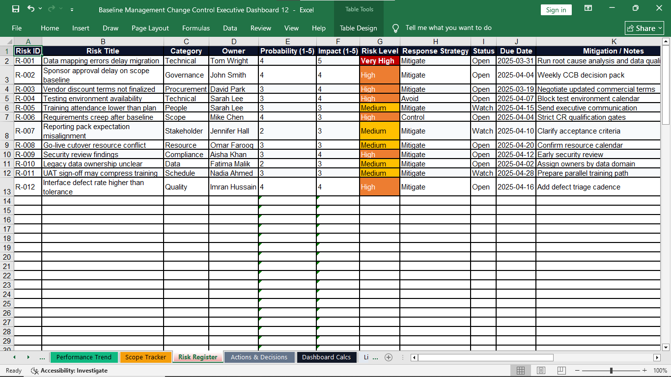 Risk Register Preview 8
