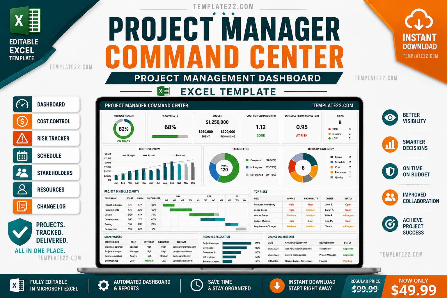 Stakeholder Management
